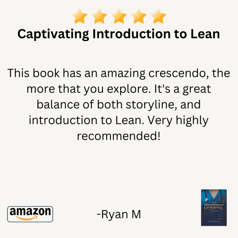 Captivating Introduction to Lean